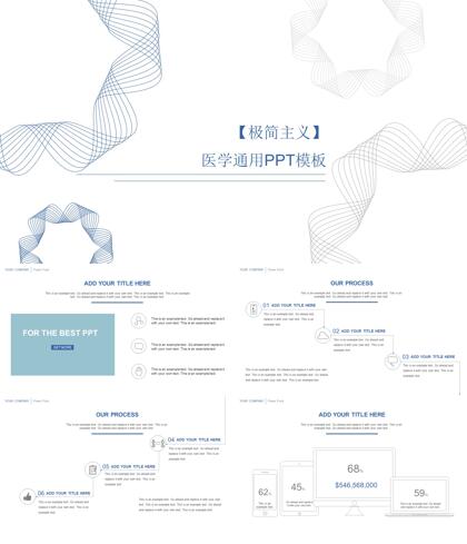 医学sci润色