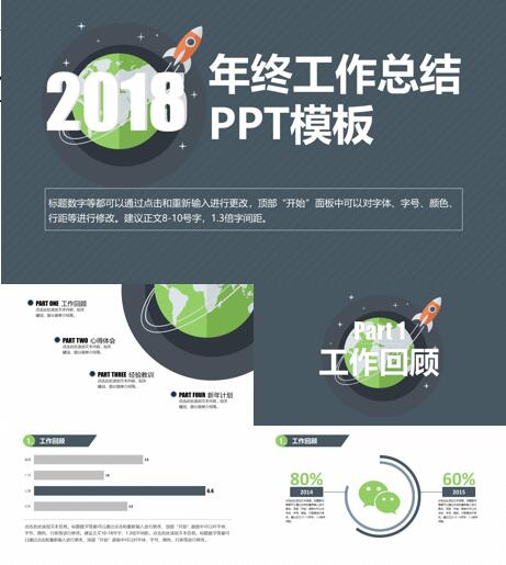 医学sci润色