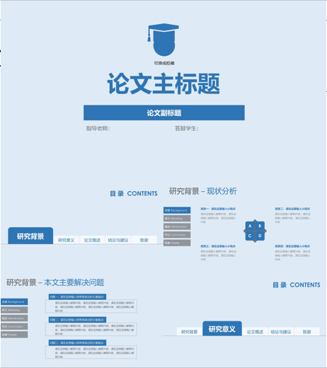 医学sci润色